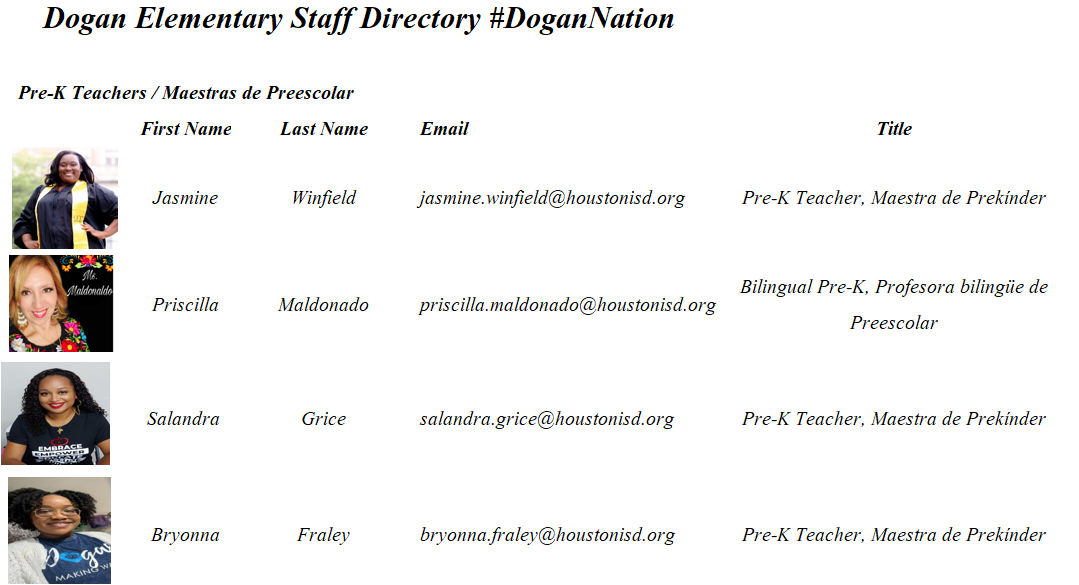 Staff